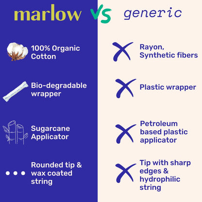 Award Winning 100% Organic Cotton Easy Glide Tampons with Compact Plant Based Applicator MARLOWBuy Supplements Australia