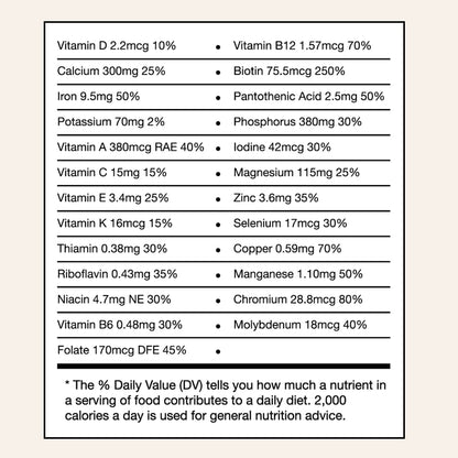 310 Nutrition - All In One Meal Replacement Shake - Fiber Rich Vegan Superfood Blend 310 NutritionBuy Supplements Australia