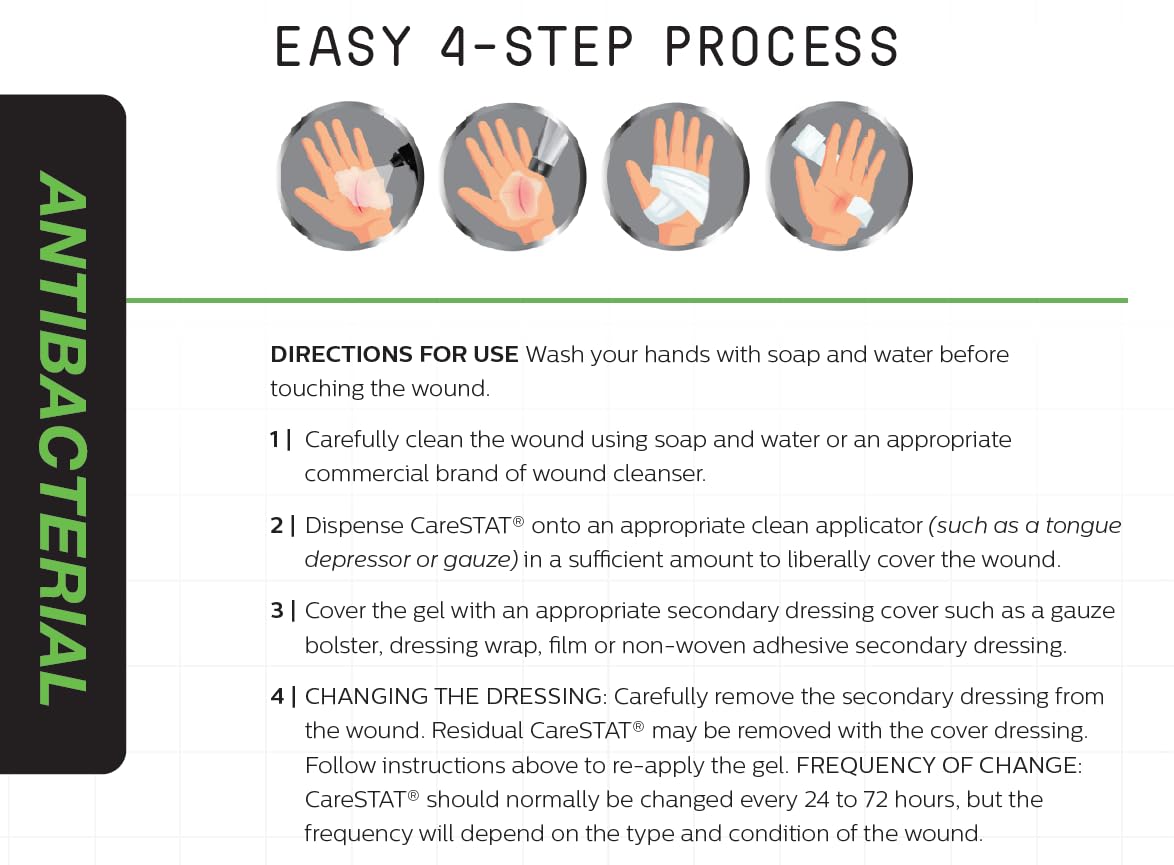 CareSTAT First Aid Kit Gel | 32 PPM Silver Healing Wound Dressing Solution | SilverSol Ag₄ CareSTATBuy Supplements Australia