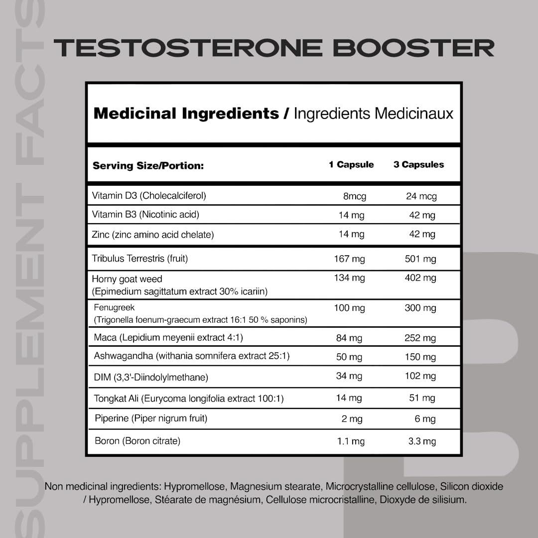 Iron Brothers Men’s Testosterone Support Supplement – Tribulus, Tongkat Ali, Ashwagandha & DIM – Daily Performance & Vitality Formula – with Fenugreek & Zinc – 30 Day Cycle – 90 Capsules Iron Brothers SupplementsBuy Supplements Australia