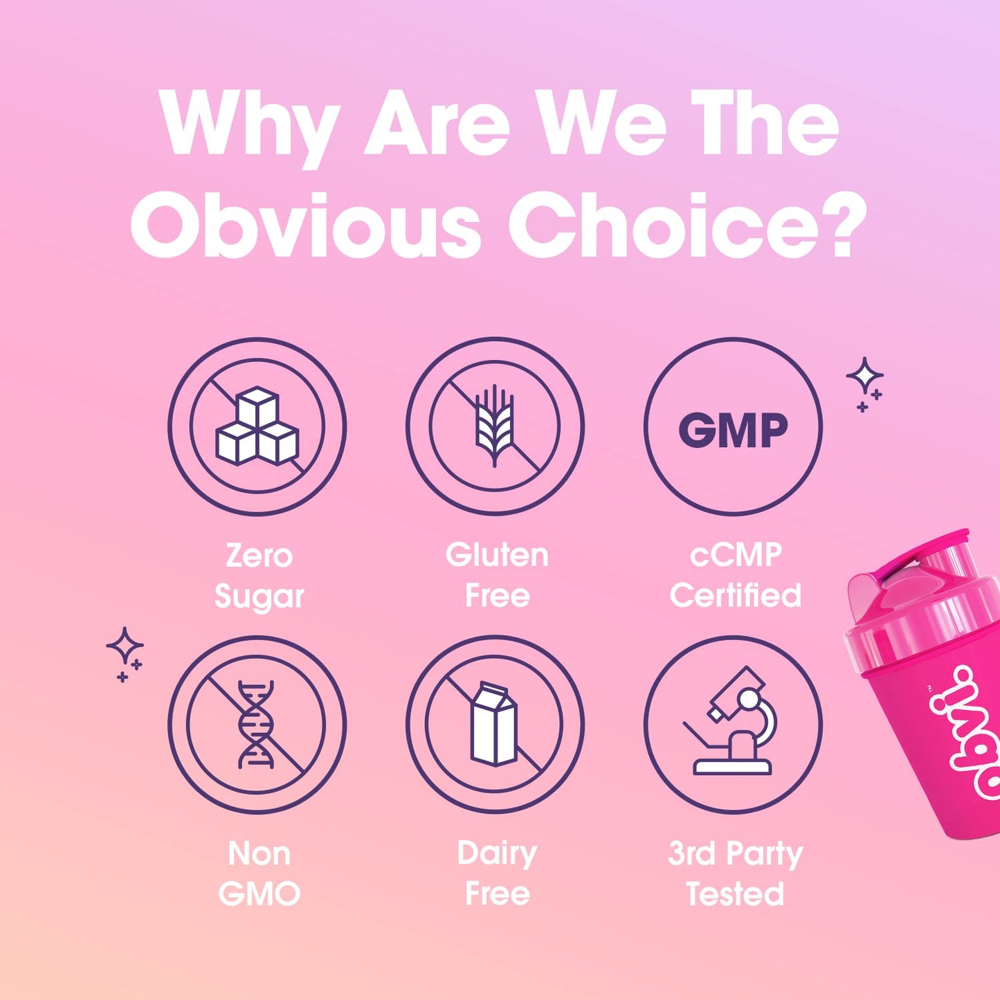 Obvi Pre Workout for Women, Preworkout, Designed for Energy, Stamina and Focus ObviBuy Supplements Australia