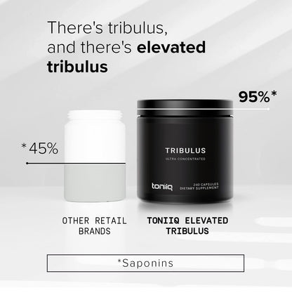 Toniiq Ultra High Strength Tribulus Capsules - 95% Steroidal Saponins - 1300mg Concent ToniiqBuy Supplements Australia