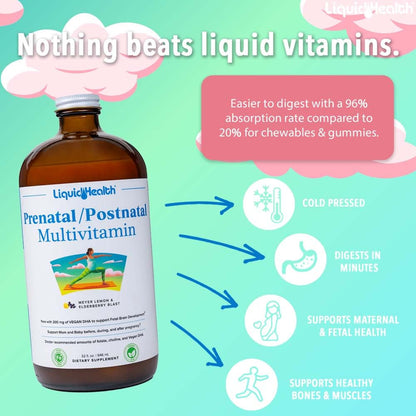 LIQUIDHEALTH Prenatal/Postnatal Multiple Liquid Women's Multivitamin with Real Folate LIQUIDHEALTHBuy Supplements Australia