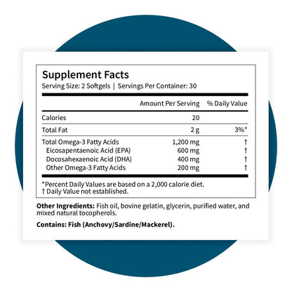 Pattern Wellness Omega 3 Softgels - Pure Fish Oil Formula - Helps Maintain Brain, Heart & Joint Health - 3rd Party Lab Tested - Non-GMO, Dairy-Free, Gluten-Free - 60 Softgels Pattern WellnessBuy Supplements Australia