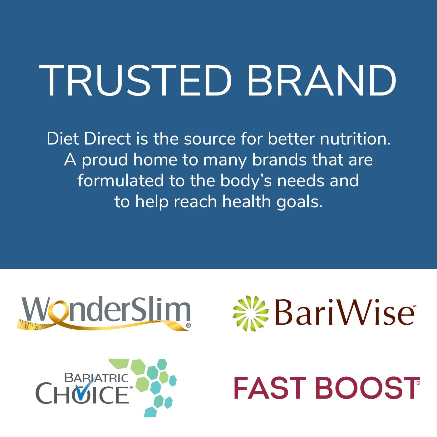 WonderSlim Meal Replacement Protein Bar, Variety Pack, 15g Protein, 20 Vitamins & Minerals WonderSlimBuy Supplements Australia