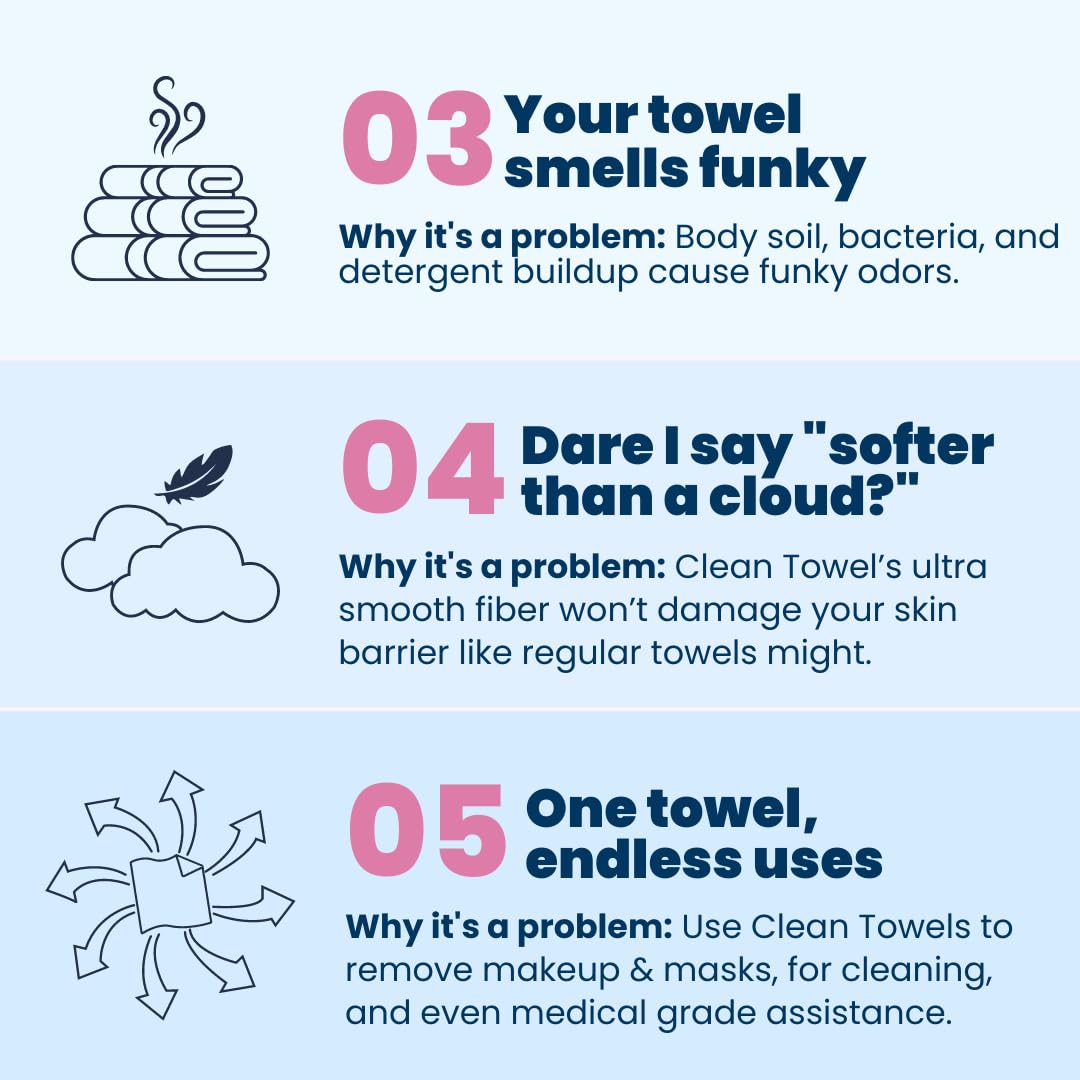 Clean Skin Club Clean Towel XL, 100% USDA Biobased Dermatologist CLEAN SKIN CLUBBuy Supplements Australia
