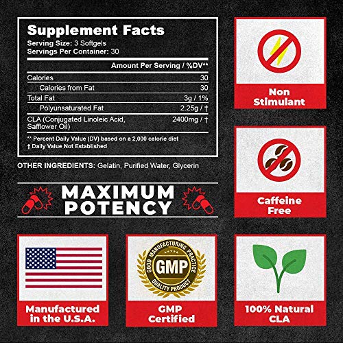 UNALTERED Fat Burner for Men - Lose Belly Fat, Tighten Abs, Support Lean Muscle UNALTEREDBuy Supplements Australia