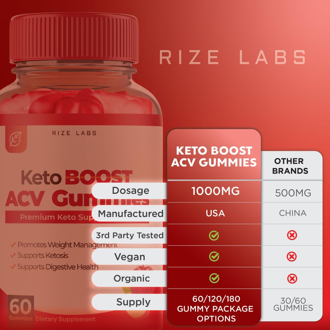 (2 Pack) Keto Boost ACV Gummies - Keto Boost ACV Gummies for Advanced Weight Loss rize labsBuy Supplements Australia