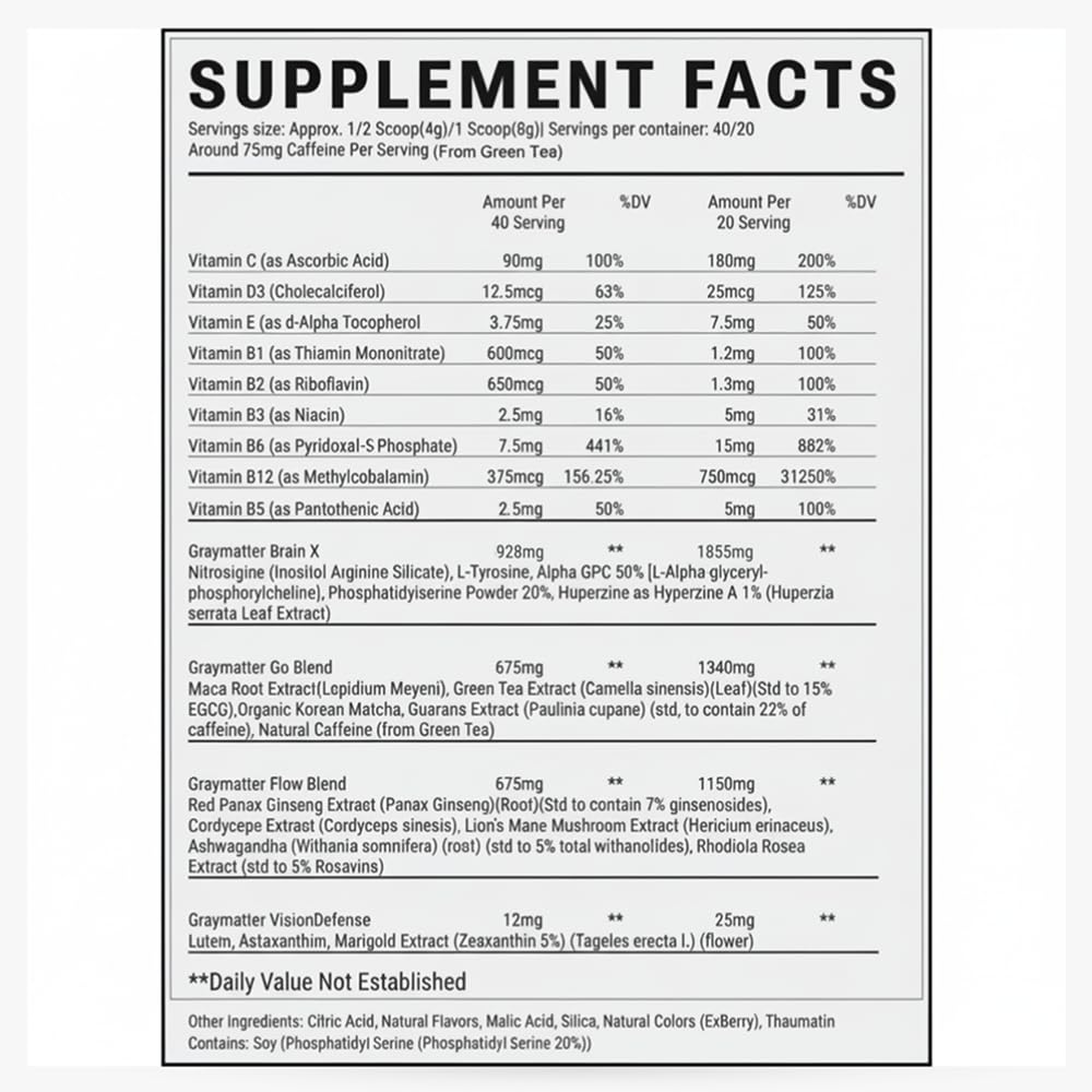 Graymatter Bright Mind Nootropic Powder (6 Travel Packets Variety Pack: Cacao, Tangerine, Strawberry Lemon) – Plant-Based Energy & Focus Drink Mix, Adaptogens & Vitamins, Sugar-Free Daily Supplement GraymatterBuy Supplements Australia