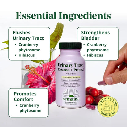 Semaine Urinary Tract Cleanse & Protect – 60 ct, Bladder Support Supplement for Women, Flushes Urinary Tract. Combines Cranberry Proanthocyanidins with Hibiscus SemaineBuy Supplements Australia