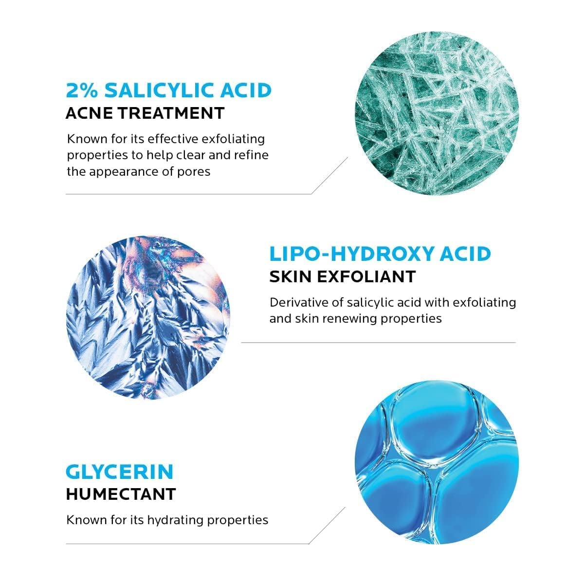 La Roche-Posay Effaclar Medicated Gel Facial Cleanser, Foaming Acne Face La Roche-PosayBuy Supplements Australia