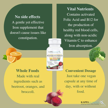 KAPPA NUTRITION Iron 26mg, Vitamin C & Orange 150mg, Folate 667mcg DFE, Vitamin B12, Beetroot, Brewers Yeast, Broccoli & MCT Oil