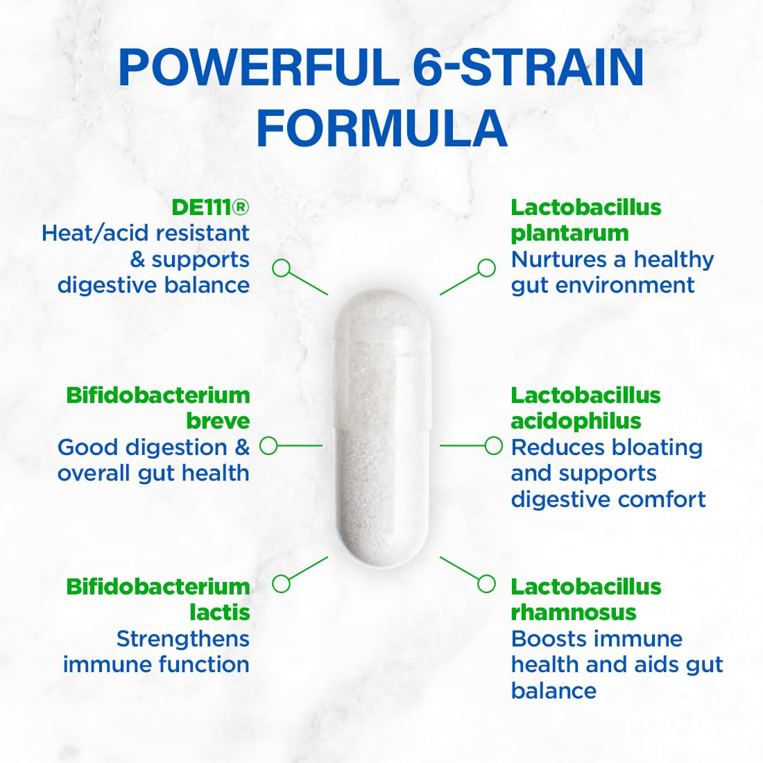 BioTrust Pro-X10 2.0 Probiotic Supplement - Probiotics for Digestive Health with Prebiotics - Immune System Support and GI Health
