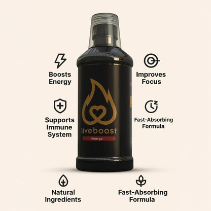 LIVEBOOST Liquid Supplement 2-Pack – Daily Energy Suppor & Wellness Formula for Men and Women – Natural Ingredients – 480ml Each LIVEBOOSTBuy Supplements Australia