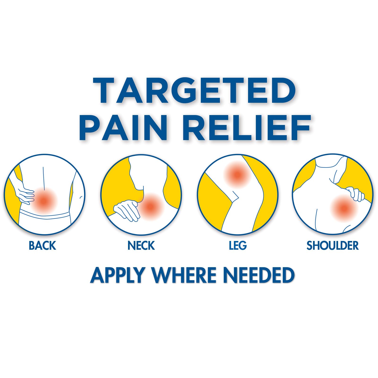 Thera|Care Pain Relief Patch | 4% Lidocaine Patch | 3.9” x 5.5” | 5-Count Box Thera CareBuy Supplements Australia