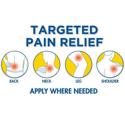 Thera|Care Pain Relief Patch | 4% Lidocaine Patch | 3.9” x 5.5” | 5-Count Box Thera CareBuy Supplements Australia