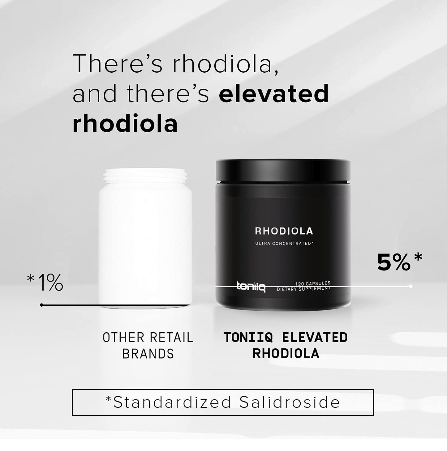 Toniiq Triple-Strength 600mg Rhodiola Rosea - 120 Capsules - 5% Salidroside Concentrat ToniiqBuy Supplements Australia