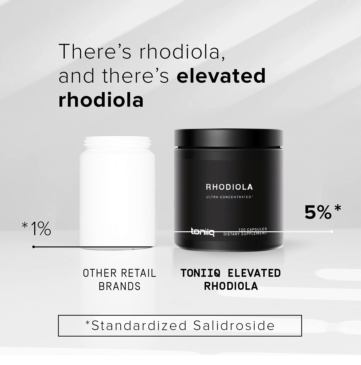 Toniiq Triple-Strength 600mg Rhodiola Rosea - 120 Capsules - 5% Salidroside Concentrat ToniiqBuy Supplements Australia