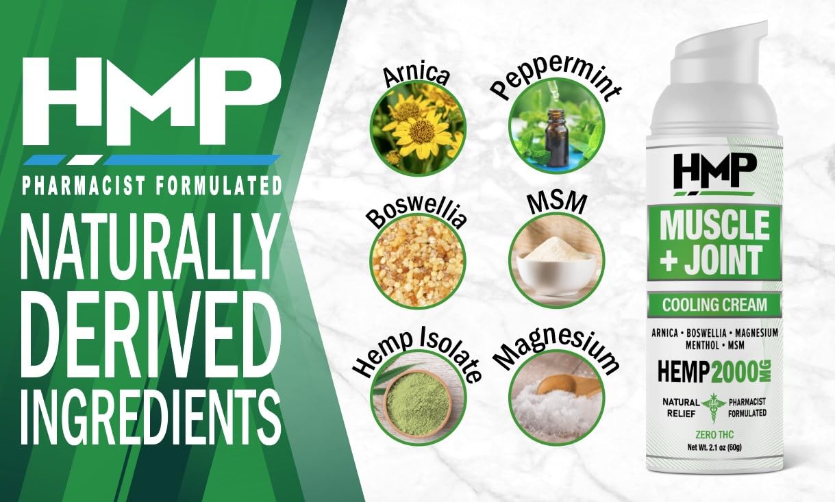 HMP BRANDS Hemp Cream Muscle & Joint Support 2000MG Hemp Discomfort Relief Formula w Menthol Ideal for Knee Muscle Joint Back Shoulder Elbow Maximum Joint Support, Natural Formula Made in USA 2.1oz HMP BRANDSBuy Supplements Australia