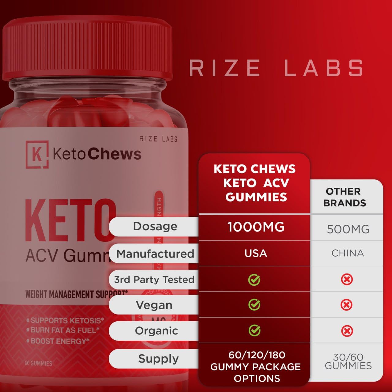 (2 Pack) Keto Chews Gummies - Keto Chews ACV Gummies for Weight Loss 525 MG rize labsBuy Supplements Australia