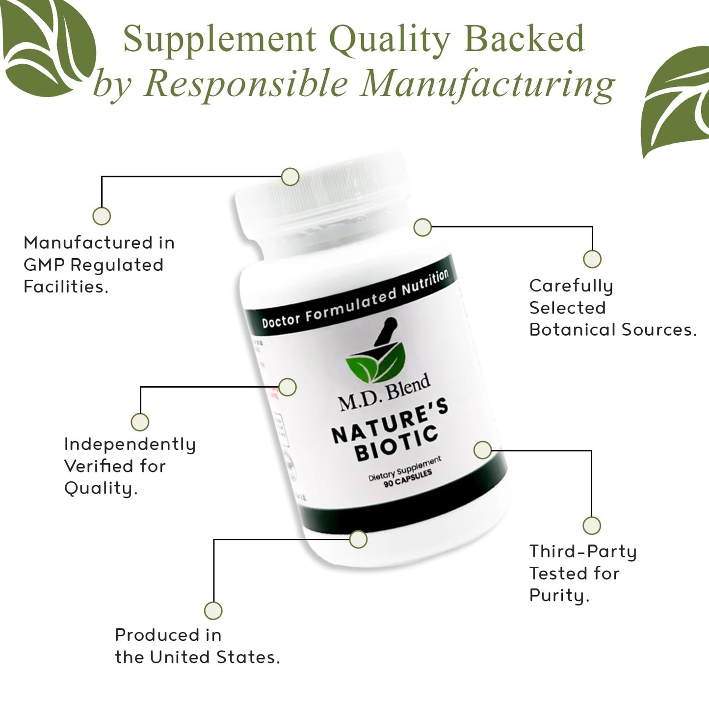 Nature’s Biotic Berberine Supplement for Daily Wellness Support with Blend of Oregano, Garlic, Vitamins C & B6, Magnesium, and Zinc, 90 Capsules (Pack of 1) M.D. BlendBuy Supplements Australia