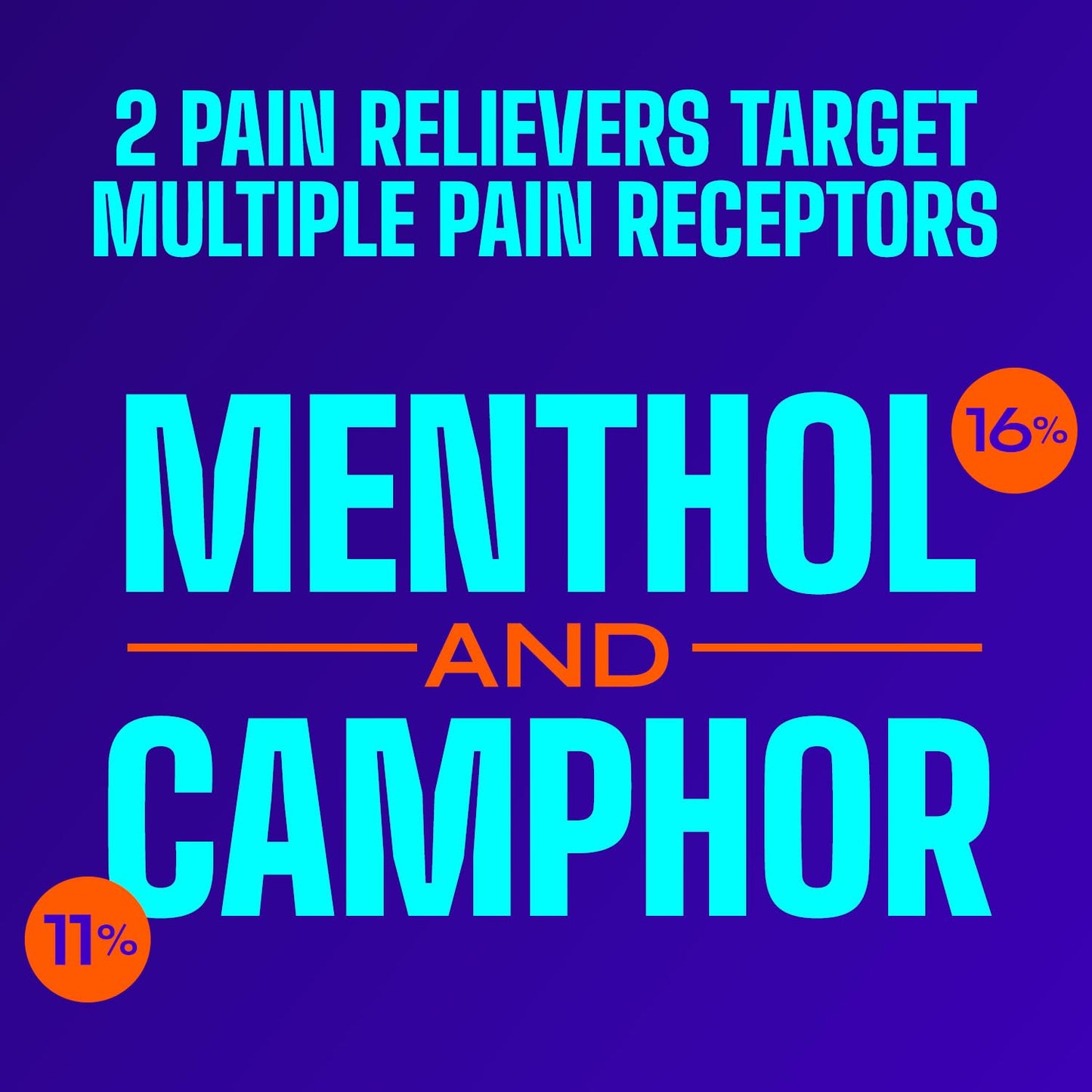 Icy Hot Advanced PRO Pain Relief Dry Spray, Fast-Acting and Quick-Drying Formula, Max Strength Pain Relief with Menthol 16% and Camphor 11% for Backaches, Joints, Muscle Strains and Arthritis, 4 oz Icy HotBuy Supplements Australia