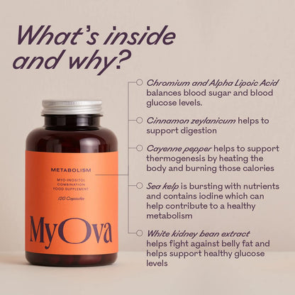 MyOva Metabolism PCOS Supplement - 120 capsules, 30-Day Supply - 2000mg MyOvaBuy Supplements Australia