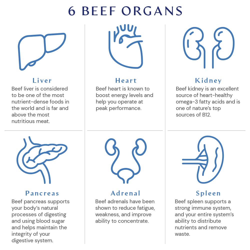 BodyHealth Organ+ Grass-Fed Glandular Organ Complex, Grassfed Beef Organ Supplement, Dessicated Beef Liver, Heart, Kidney, Pancreas, Spleen, Non GMO, Adrenal, Supplement, (150 Capsules) BodyHealthBuy Supplements Australia