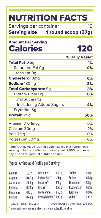 FitBites Whey Protein Isolate (Chrysanthemum Tea) FitBitesBuy Supplements Australia