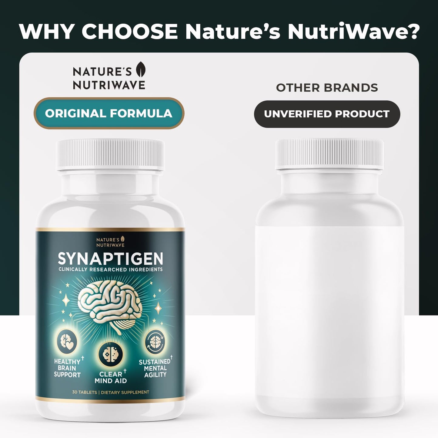 Nature’s NutriWave Synaptigen – Natural Supplement with Inulin Powder, Probiotics 3.5 Billion CFU, for Daily Wellness – Made in USA, Non-GMO, 30 Tablets - 6 Month Supply Nature’s NutriWaveBuy Supplements Australia