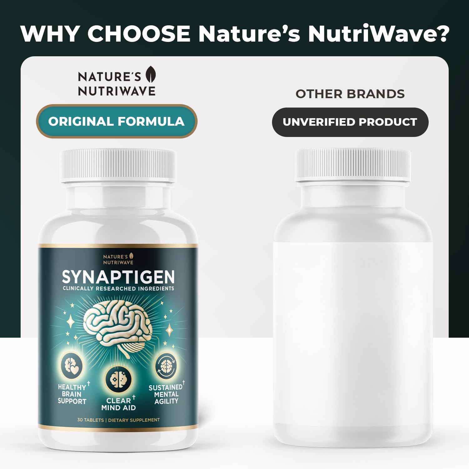 Nature’s NutriWave Synaptigen – Natural Supplement with Inulin Powder, Probiotics 3.5 Billion CFU, for Daily Wellness – Made in USA, Non-GMO, 30 Tablets - 6 Month Supply Nature’s NutriWaveBuy Supplements Australia