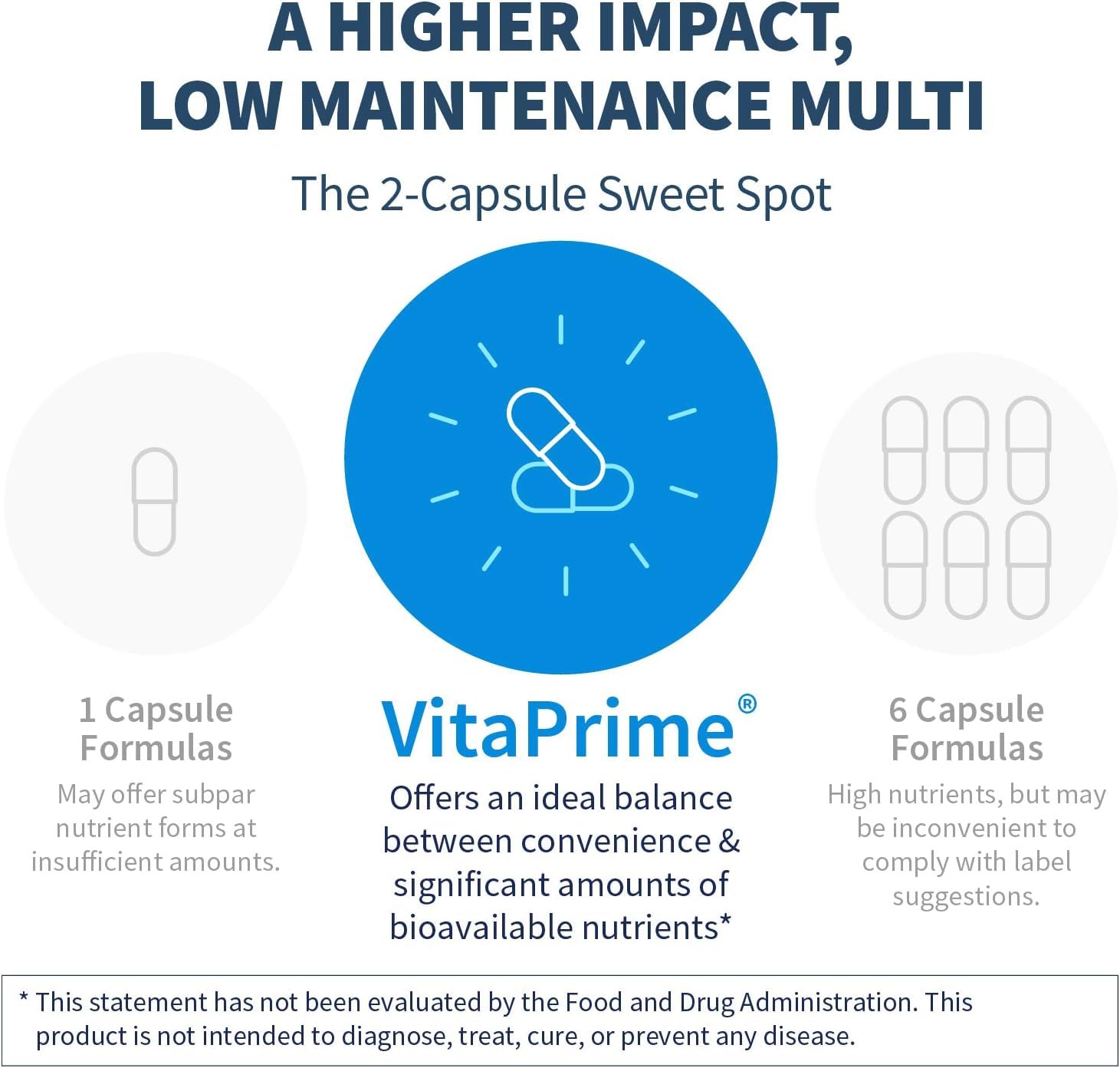 Klaire Labs SFI Health VitaPrime - Iron Free Multivitamin for Women & Men - Promote Immune Function & Support Nutritional Gaps - Two-Per-Day Multivitamin with Methyl Folate & B12 (60 Capsules) SFI HealthBuy Supplements Australia