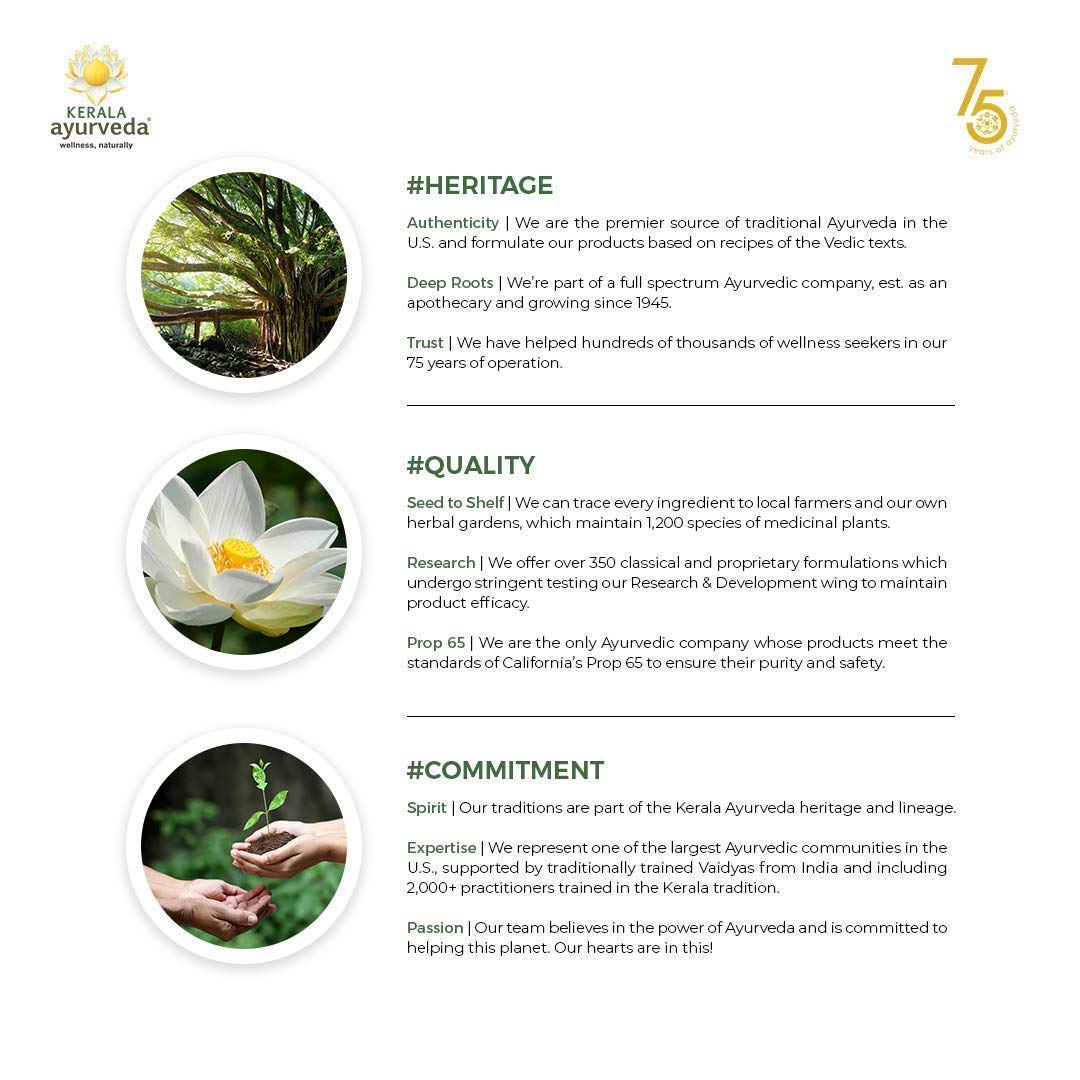 Kerala Ayurveda Back Support Herbal Capsules - Eases Occasional Discomfort of Lower Back & Supports Normal Movement of Spine, 90 Count Kerala AyurvedaBuy Supplements Australia