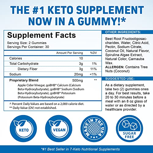 Herbtonics Keto Apple Cider Vinegar Gummies - Digestion & Detox Support - Sugar Free Keto HerbtonicsBuy Supplements Australia