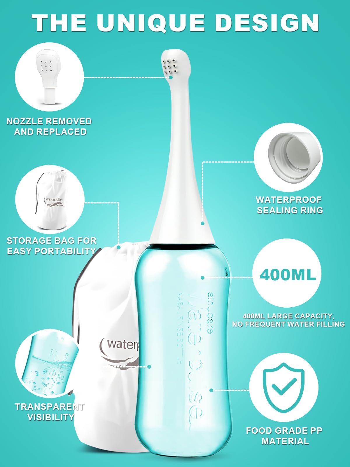 PropoDusche Peri bottle for Postpartum Care for Perineal Recovery & Cleansing ，Peri Bottle 400ml PropoDuscheBuy Supplements Australia