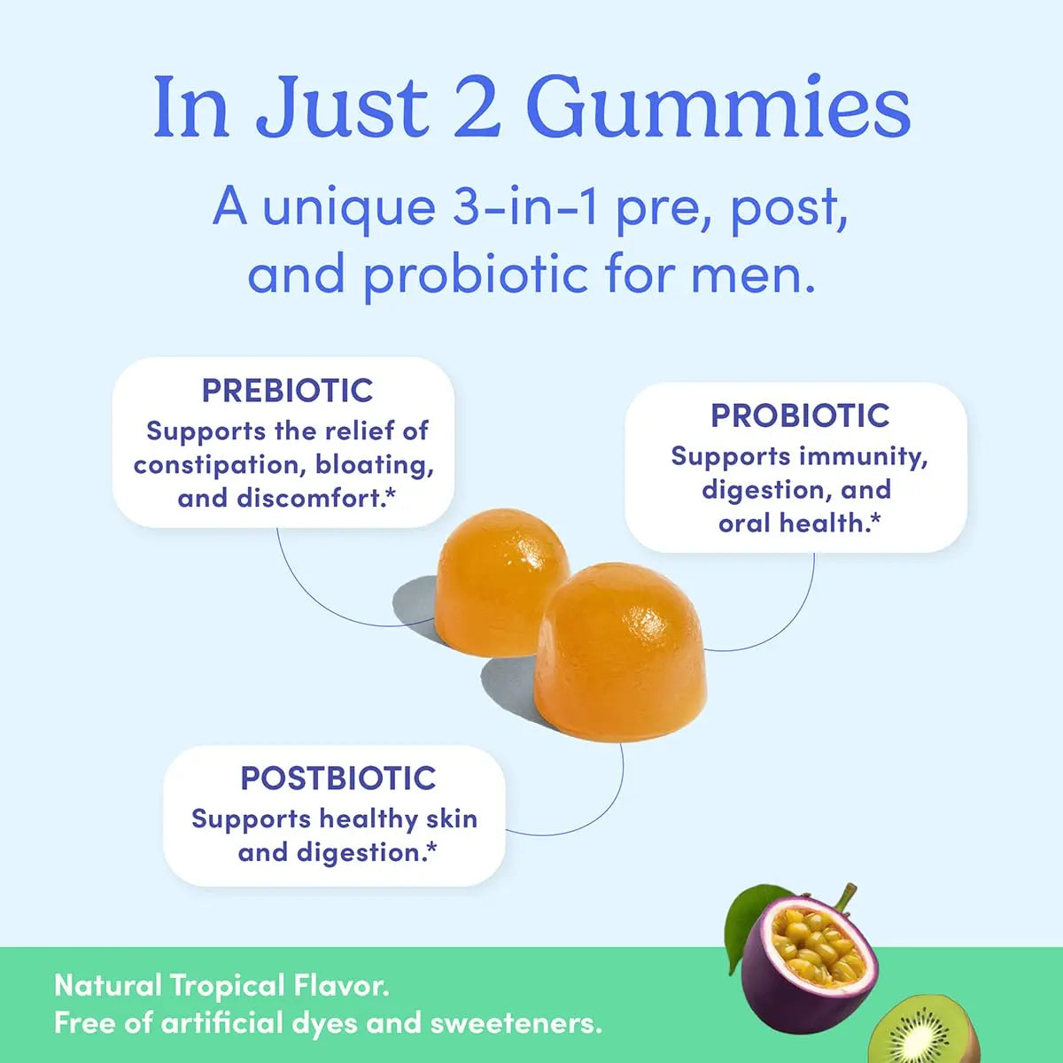FIRST DAY Men’s Wellness Bundle with Multivitamins, Tribiotics & Calming Magnesium Gummies – Supports Nutrition, Immune & Digestive Health FIRST DAY