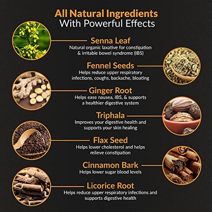 Elite Detox Tea: Natural Organic 7-Herbal Blend for Gentle Cleansing as Needed. Bloating Tea Elite Source LabsBuy Supplements Australia