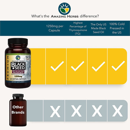 Amazing Herbs Premium Black Seed Oil Capsules - High Potency, Cold Pressed Nigella Amazing HerbsBuy Supplements Australia