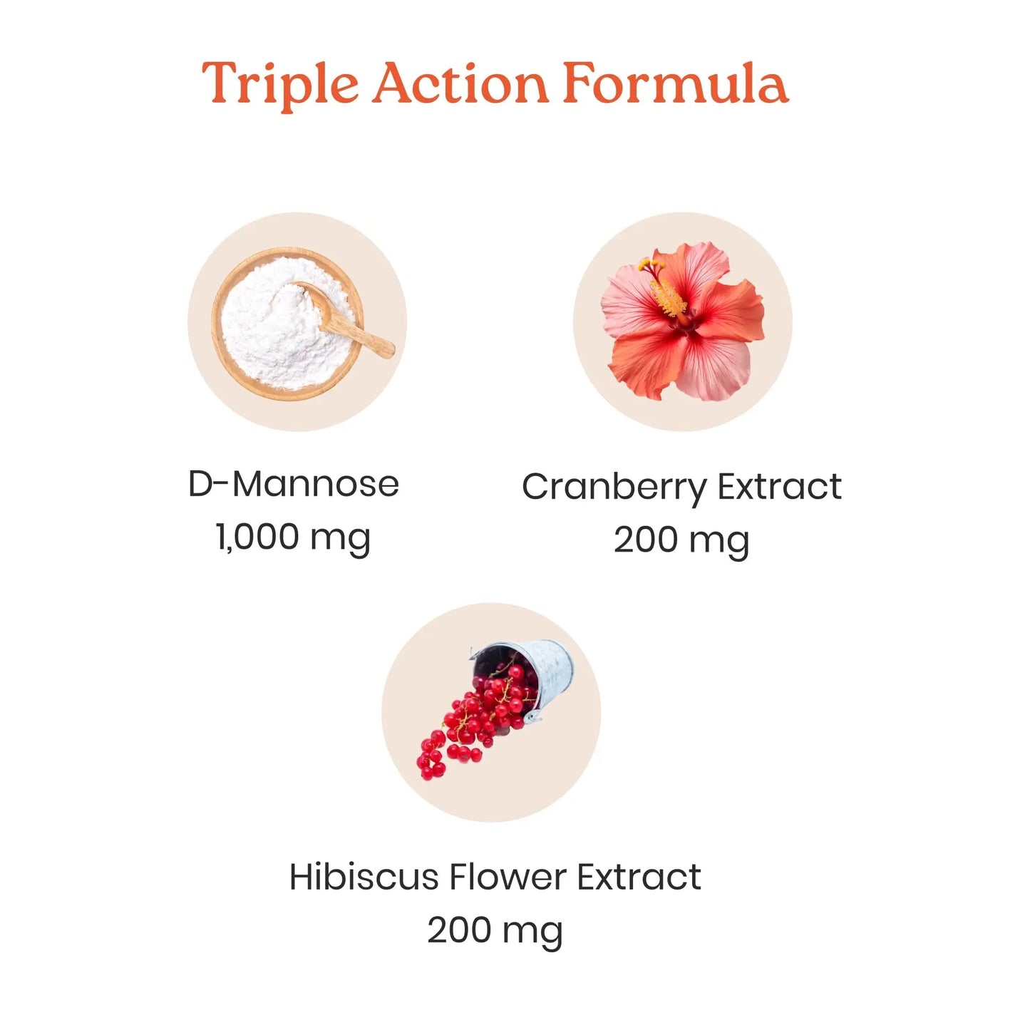 NewLife Naturals D-Mannose Capsules | w/Cranberry and Hibiscus Extracts | Natural Urinary Tract Health Supplement | 1400mg Pure Veggie Powder | 60 Veggie Capsules NewLife NaturalsBuy Supplements Australia
