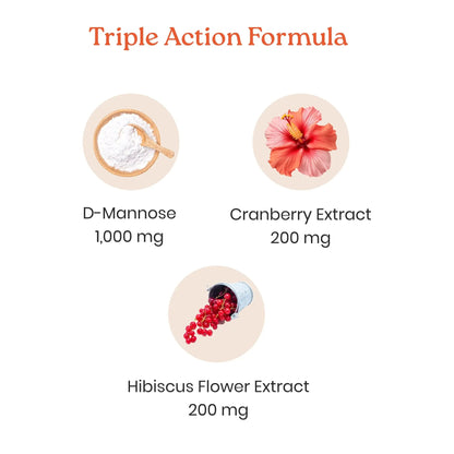 NewLife Naturals D-Mannose Capsules | w/Cranberry and Hibiscus Extracts | Natural Urinary Tract Health Supplement | 1400mg Pure Veggie Powder | 60 Veggie Capsules NewLife NaturalsBuy Supplements Australia