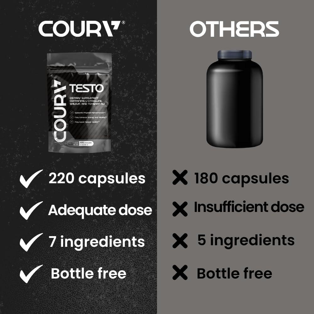 COURA Mens Testo Booster and Multivitamin for Men, 220 Capsules (55 Servings), with Shilajit, Zinc, Magnesium, L-Arginine, and Citrulline, Performance Support COURABuy Supplements Australia