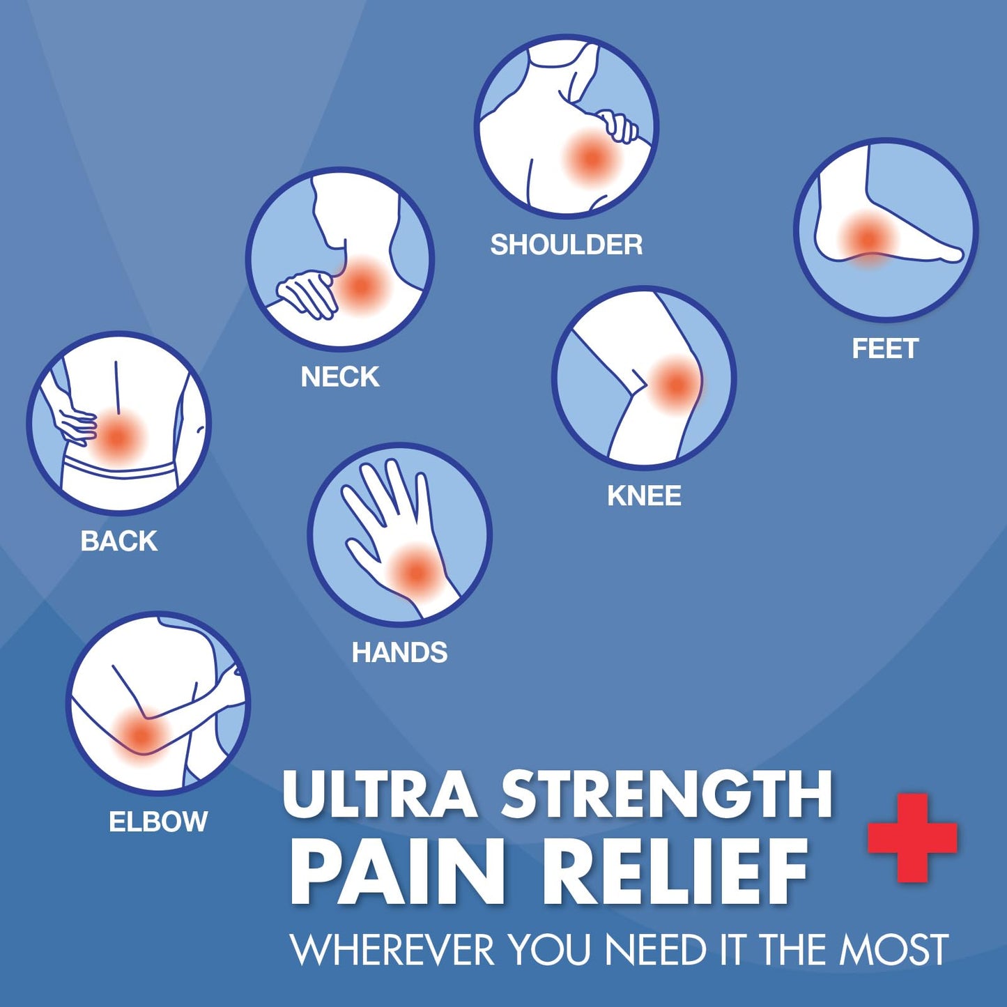 HealthWise Pain Relief Cream | Ultra OTC Strength | 4% Camphor + 10% Menthol + 30% Methly Saliclylate | Non-Greasy Formula | 4.0 Oz | Topical Analgesic HealthWiseBuy Supplements Australia