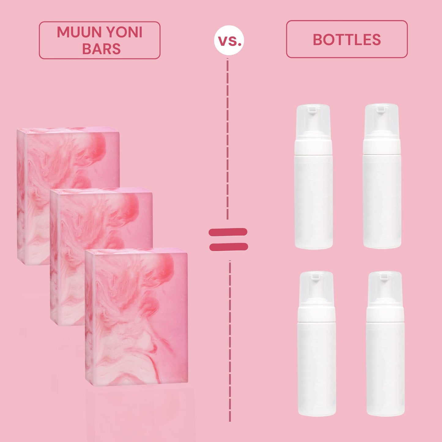Muun Yoni Soap Bar - Pack 3 Ph Balance Probiotics & Natural Ingredients - Gentle Cleansing Formula MuunBuy Supplements Australia