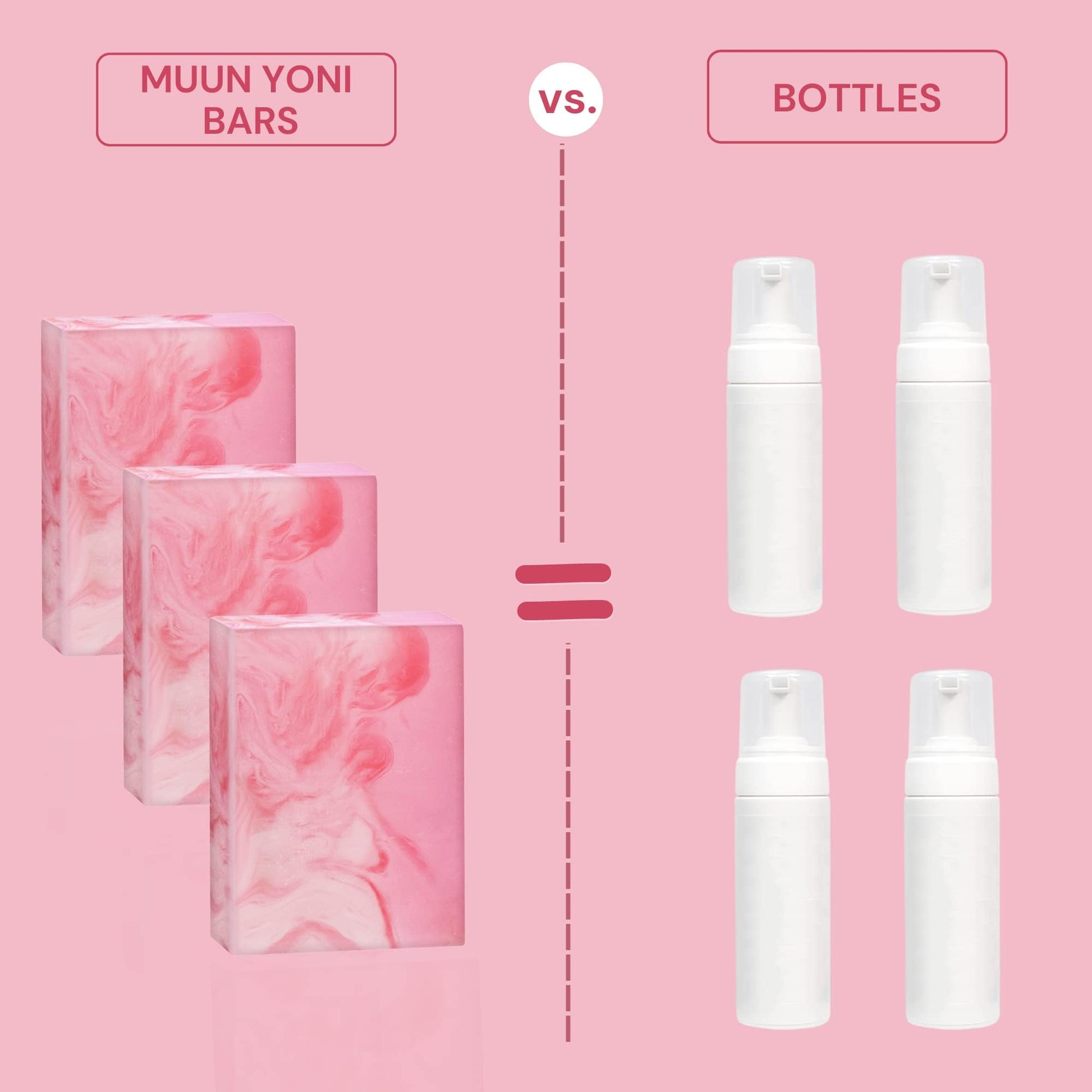 Muun Yoni Soap Bar - Pack 3 Ph Balance Probiotics & Natural Ingredients - Gentle Cleansing Formula MuunBuy Supplements Australia
