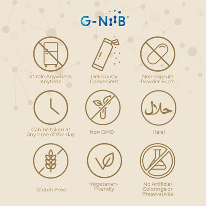 G-NiiB Immunity Elite (SIM01 Synbiotic Formula) - Potent Live probiotics and Added prebiotics to Support Immunity, Regularity, Sleep, Mood, and Skin - 5X More Effective in Reaching the Gut Alive G-NiiBBuy Supplements Australia