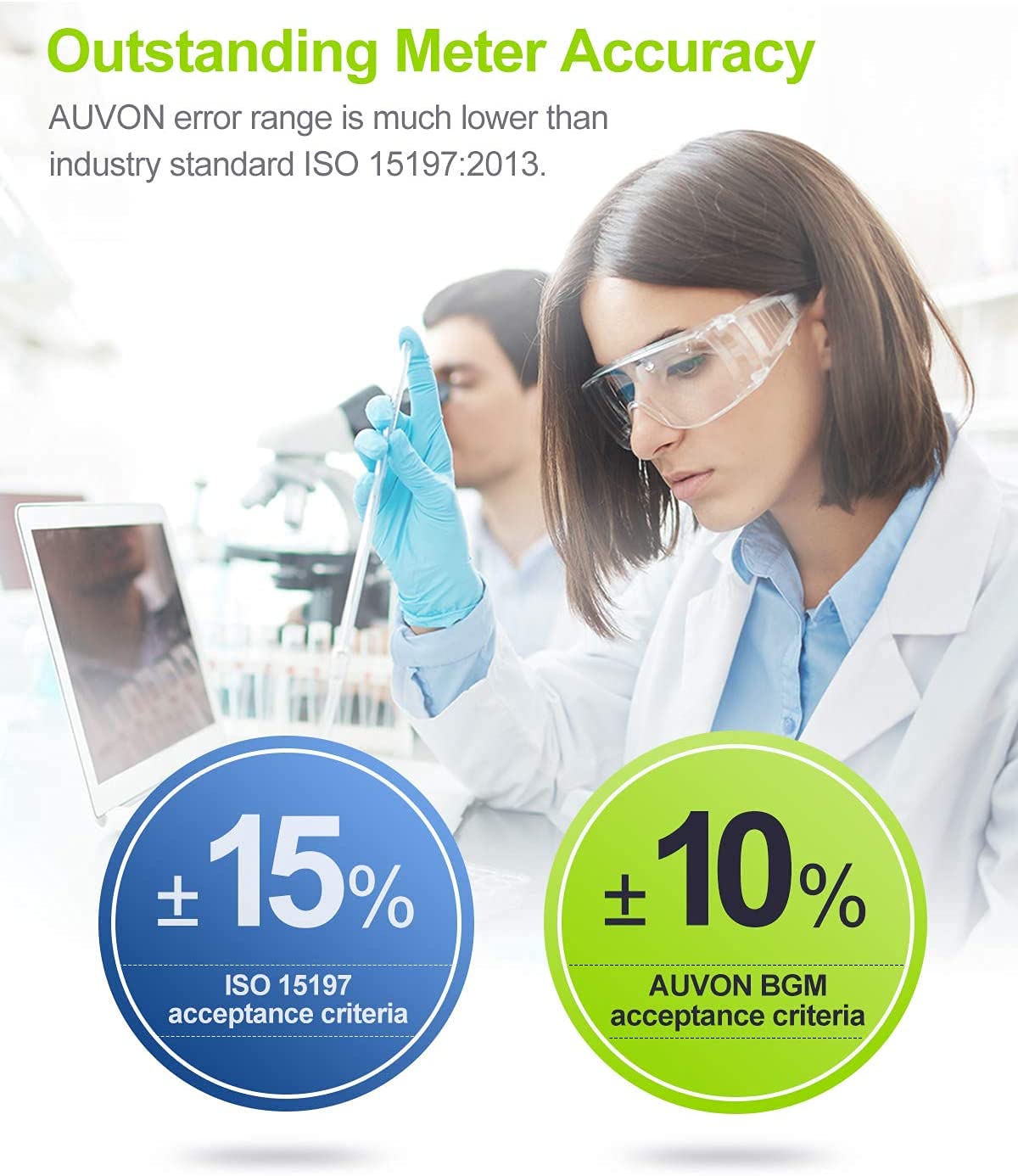 AUVON Blood Glucose Monitor Kit, High Accuracy Blood Sugar Test Kit AUVONBuy Supplements Australia