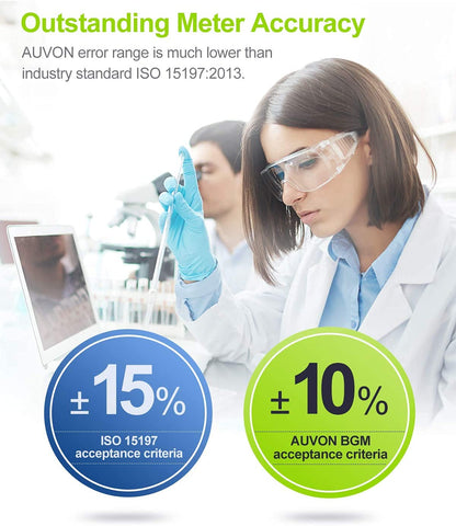 AUVON Blood Glucose Monitor Kit, High Accuracy Blood Sugar Test Kit AUVONBuy Supplements Australia