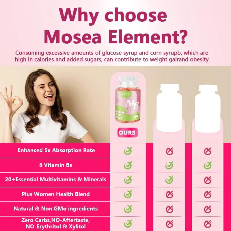Methylated Multivitamin for Women Gummies，Inositol, Folate, Vitamins A C D3 E B12 K2, Herbal & Mineral Blend, Daily Vegan Gummy MOSEA ELEMENTSBuy Supplements Australia