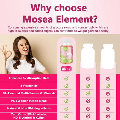 Methylated Multivitamin for Women Gummies，Inositol, Folate, Vitamins A C D3 E B12 K2, Herbal & Mineral Blend, Daily Vegan Gummy MOSEA ELEMENTSBuy Supplements Australia