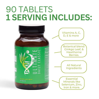 Youngevity Ultimate Daily Classic™ Tablets - Complete Vitamins, Minerals, Amino Acids, & Botanicals - Multivitamin for Women and Men - 90 Tablets YoungevityBuy Supplements Australia